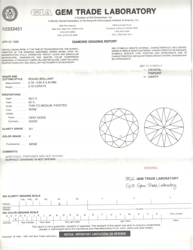 This is the classic Steven Kretchmer Omega tension set ring with a natural round brilliant diamond .70ct, F-SI1, GIA report #10333451. This shank is stamped, "PT950, Logo, 1990, USA, 8686". Gross weight is 10.6g<div style="position: initial; margin: initial;"><span style="font-size: 16.8px; position: initial; margin: initial;"><a href="https://youtu.be/vExOAhXpZHQ" title="https://youtu.be/vExOAhXpZHQ" style="text-decoration: none;">https://youtu.be/vExOAhXpZHQ</a></span><br style="position: initial; margin: initial;"></div> Platinum Tension Set Omega Ring .70ct Diamond F-SI1 GIA, s5.5+