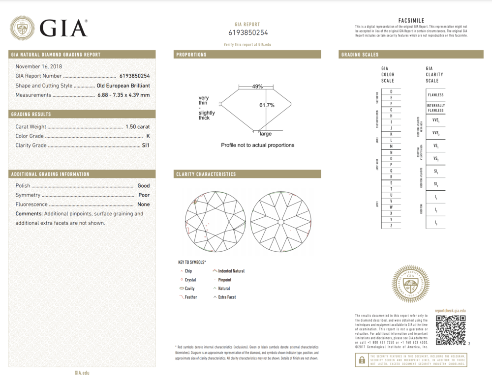 Wow! Check out this GIA lab certified navette shape two stone ring with almost 4cts of old European cut diamonds. One of the main pair is a 1.52ct old European cut diamond graded J color, SI1 clarity, GIA lab report #2195850262 and the other is a 1.50ct old European cut diamond graded K color, SI1 clarity, GIA lab report #6193850254. The ring is handmade in platinum with bow designs, milgrain, engraving and approx. .90tcw of other old cut diamonds - don't miss this amazing Ring! Platinum Art Deco 3.92tcw GIA 2 Stone Ring, s4