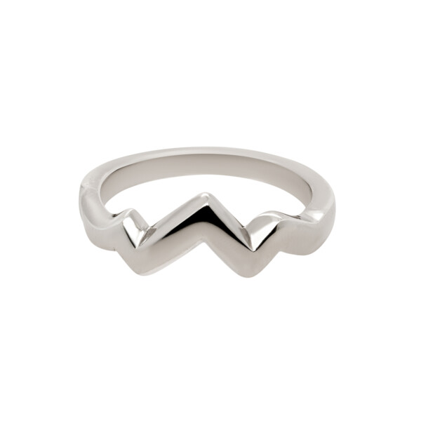 Closeup photo of Sterling Silver Mountain Ring
